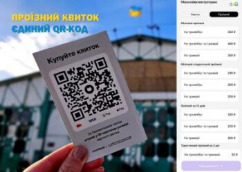 Електронний проїзний за єдиним QR-кодом: «Миколаївелектротранс» впроваджує нову послугу » Миколаївський Оглядач