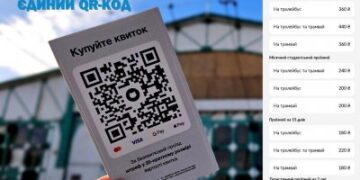 Електронний проїзний за єдиним QR-кодом: «Миколаївелектротранс» впроваджує нову послугу » Миколаївський Оглядач