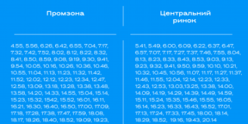 Графік руху електротранспорту на Великдень в Миколаєві без змін » Миколаївський Оглядач