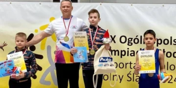 Херсонський школяр виборов три призових місця на олімпіаді зі спортивної гімнастики у Польщі