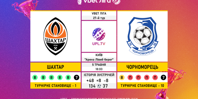 Матч 27-го туру VBET Ліги «Шахтар» — «Чорноморець»: статистичне прев’ю