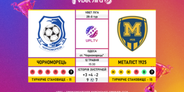Матч 28-го туру VBET Ліги «Чорноморець» — «Металіст 1925»: статистичне прев’ю