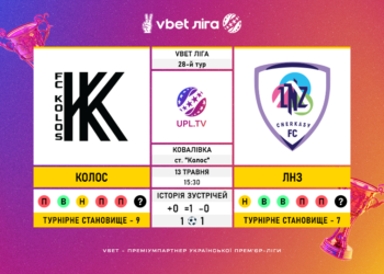Матч 28-го туру VBET Ліги «Колос» —  ЛНЗ: статистичне прев’ю