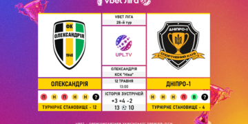 Матч 28-го туру VBET Ліги «Олександрія» — «Дніпро-1»: статистичне прев’ю