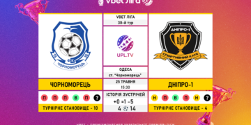 Матч 30-го туру VBET Ліги «Чорноморець» — «Дніпро-1»: статистичне прев’ю
