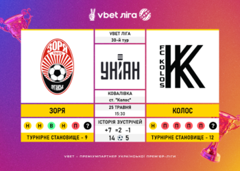 Матч 30-го туру VBET Ліги «Зоря» — «Колос»: статистичне прев’ю