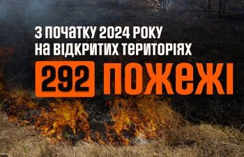 Минулої доби рятувальники Миколаївщини знову гасили пожежі на відкритих територіях » Миколаївський Оглядач