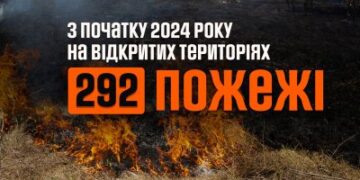 Минулої доби рятувальники Миколаївщини знову гасили пожежі на відкритих територіях » Миколаївський Оглядач