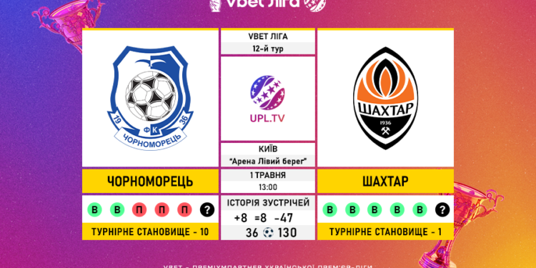 Перенесений матч 12-го туру VBET Ліги «Чорноморець» — «Шахтар»: статистичне прев’ю