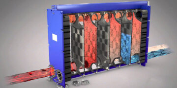 Пластинчастий теплообмінник – компактне та ефективне рішення для теплообміну