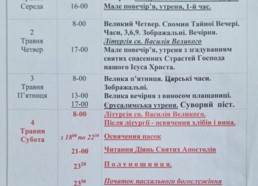 Великдень-2024: коли в Черкасах розпочнеться богослужіння та освячення пасхальних кошиків — Новини Черкащіни