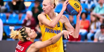 Визначився склад команди та розклад матчів збірної України на етапі Світової серії 3х3 – Федерація баскетболу України