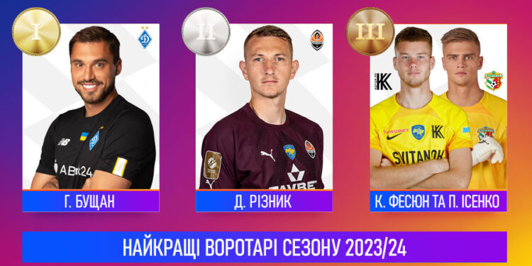 Георгій Бущан — найкращий воротар сезону 2023/24 УПЛ!