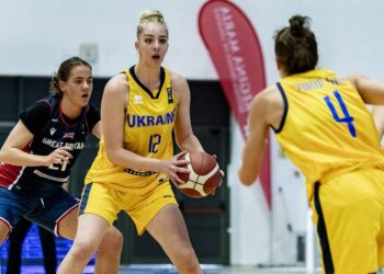 Літо молодіжних збірних України: розклад матчів жіночих команд на чемпіонатах Європи – Федерація баскетболу України