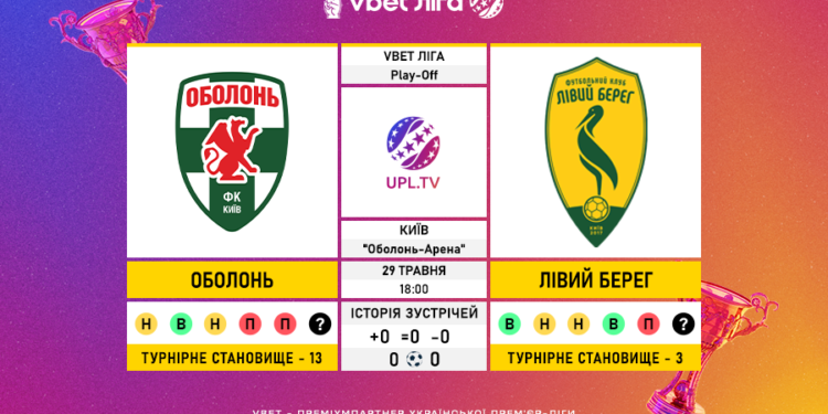 Матч плей-офф за право участі в УПЛ в сзоні-2024/2025 «Оболонь» — «Лівий берег: статистичне прев’ю