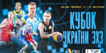 Продовжується реєстрація на перший етап Кубку України з баскетболу 3х3 в Житомирі – Федерація баскетболу України