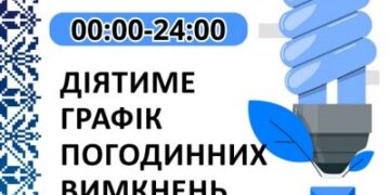 Прогноз відключення черг ГПВ у суботу, 29 червня » Миколаївський Оглядач