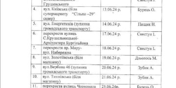 У Рівному безкоштовно вакцинуватимуть тварин від сказу
