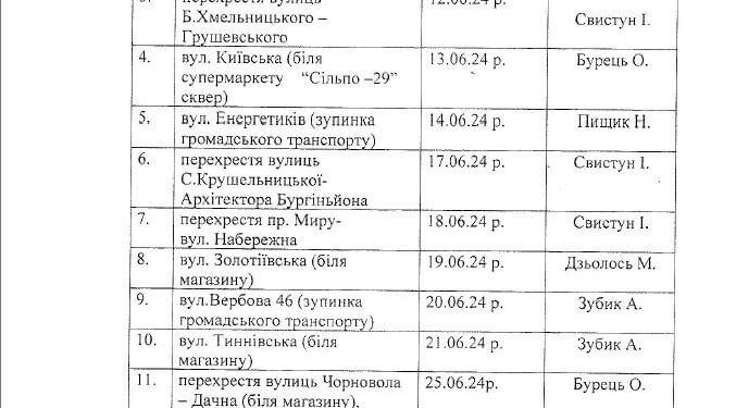 У Рівному безкоштовно вакцинуватимуть тварин від сказу