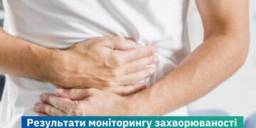 В області за тиждень зареєстровано 41 випадок захворювань на гострі кишкові інфекції — Новости Черкасс