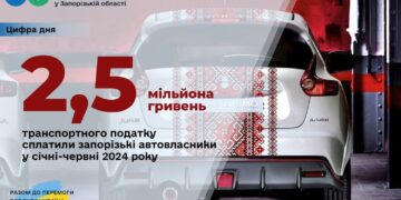 2,5 млн грн отримали бюджети Запоріжжя від власників елітних автівок | Новини Запоріжжя