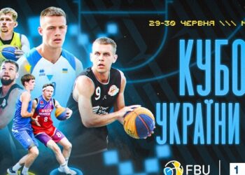 Чемпіонат України з баскетболу 3х3 в категоріях U-16 та U-18: відеотрансляція туру в Житомирі – Федерація баскетболу України