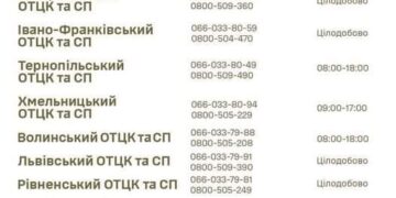 Куди дзвонити: на Рівненщині у ТЦК нагадують номери телефонів «Гарячих ліній»