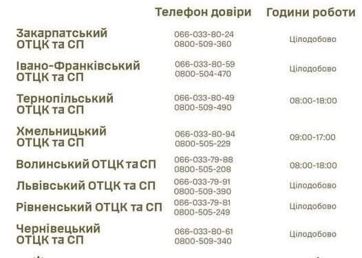 Куди дзвонити: на Рівненщині у ТЦК нагадують номери телефонів «Гарячих ліній»