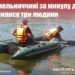На Шепетівщині за минулу добу втопилися дві людини: особу одного з них встановлюють —Хмельнитчина