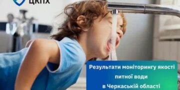 У громаді на Черкащині виявили відхилення у якості питної води — Новини Черкащіни