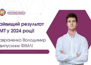 Випускник ФІМЛІ здобув найвищий результат з НМТ — Новости Черкасс