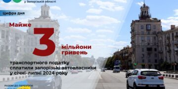 Запорізькі власники елітних автомобілів сплатили майже 3 мільйони грн до бюджету | Новини Запоріжжя