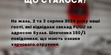 Черкаський заклад харчування прокоментував ситуацію з отруєнням 13 людей — Новости Черкасс