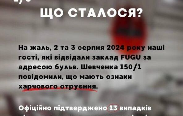 Черкаський заклад харчування прокоментував ситуацію з отруєнням 13 людей — Новости Черкасс