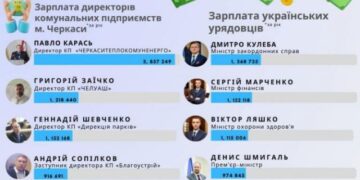 Головні комунальники Черкас й українські міністри: хто заробляє більше? — Новости Черкасс