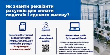 Як знайти реквізити рахунків для сплати податків і єдиного внеску?