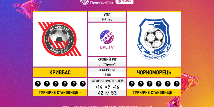 Матч 1-го туру Української Прем’єр-Ліги VBET «Кривбас» — «Чорноморець»: статистичне прев’ю