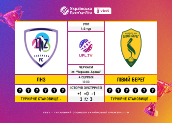Матч 1-го туру Української Прем’єр-Ліги VBET ЛНЗ — «Лівий Берег»: статистичне прев’ю