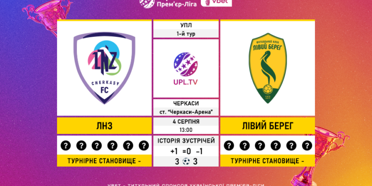 Матч 1-го туру Української Прем’єр-Ліги VBET ЛНЗ — «Лівий Берег»: статистичне прев’ю