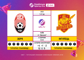 Матч 1-го туру Української Прем’єр-Ліги VBET «Зоря» — «Інгулець»: статистичне прев’ю