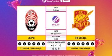 Матч 1-го туру Української Прем’єр-Ліги VBET «Зоря» — «Інгулець»: статистичне прев’ю