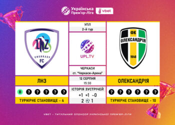 Матч 2-го туру Української Прем’єр-Ліги VBET ЛНЗ — «Олександрія»: статистичне прев’ю