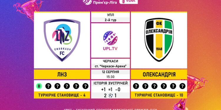 Матч 2-го туру Української Прем’єр-Ліги VBET ЛНЗ — «Олександрія»: статистичне прев’ю
