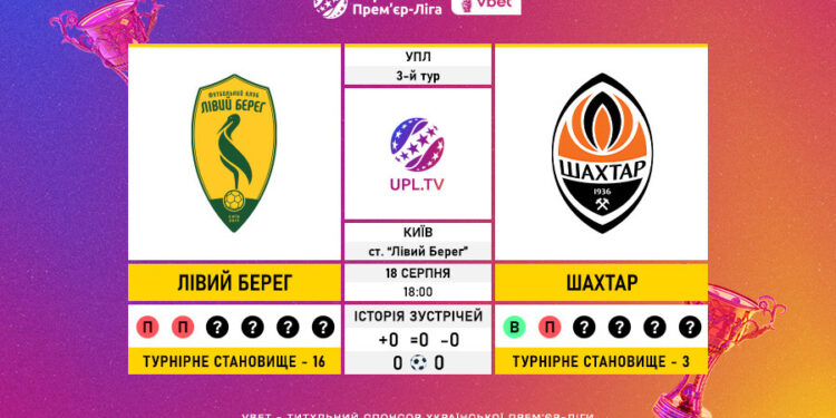 Матч 3-го туру VBET Української Прем’єр-Ліги «Лівий Берег» — «Шахтар»: статистичне прев’ю