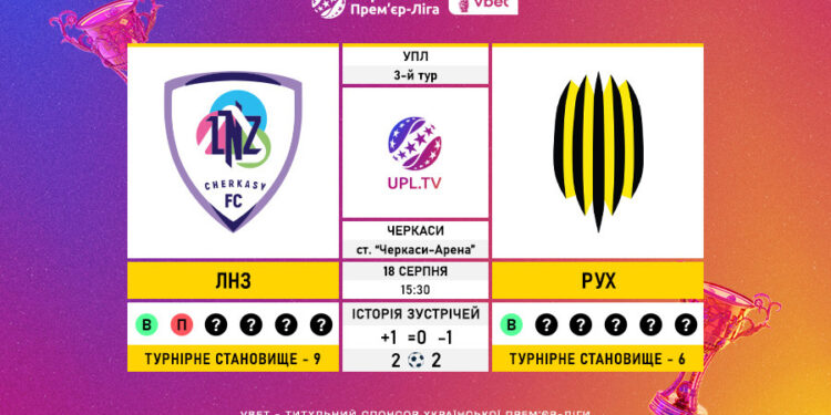 Матч 3-го туру VBET Української Прем’єр-Ліги ЛНЗ — «Рух»: статистичне прев’ю