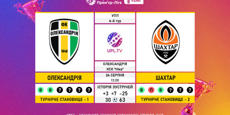 Матч 4-го туру VBET Української Прем’єр-Ліги «Олександрія» — «Шахтар»: статистичне прев’ю