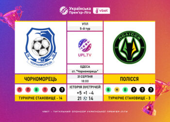 Матч 5-го туру VBET Української Прем’єр-Ліги «Чорноморець» — «Полісся»: статистичне прев’ю