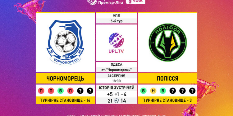 Матч 5-го туру VBET Української Прем’єр-Ліги «Чорноморець» — «Полісся»: статистичне прев’ю