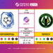 Матч 5-го туру VBET Української Прем’єр-Ліги «Чорноморець» — «Полісся»: статистичне прев’ю