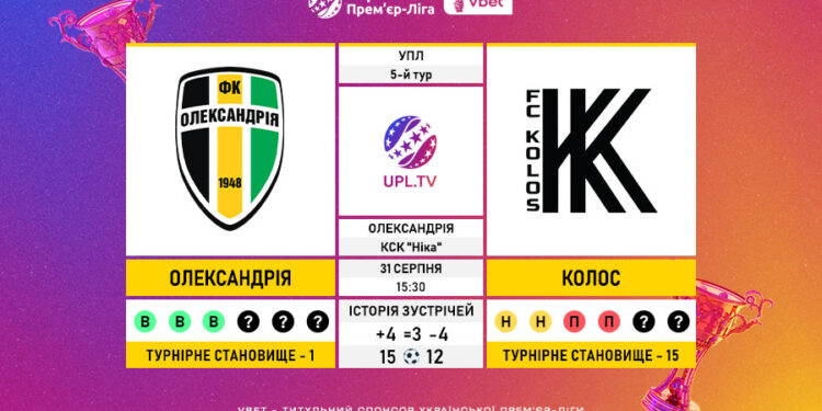 Матч 5-го туру VBET Української Прем’єр-Ліги «Олександрія» — «Колос»: статистичне прев’ю